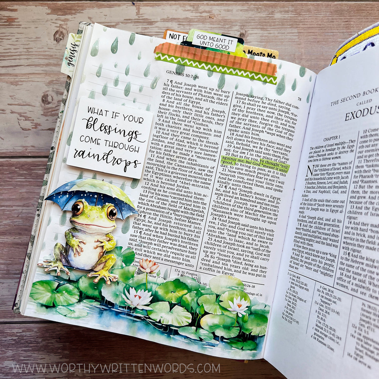 What if Our Blessings Come Through Raindrops Page Kit