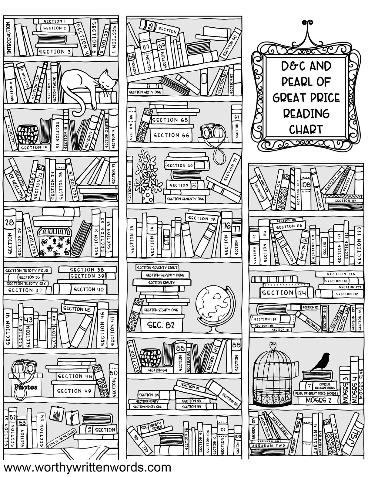 D&C and Pearl of Great Price Reading Chart