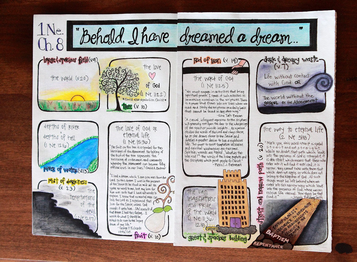 Digital Lehi's Dream Quick Page