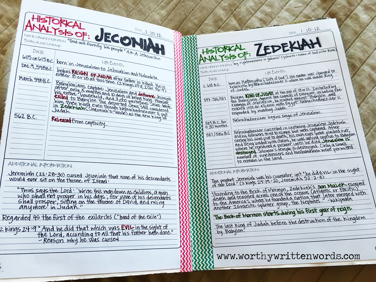 Chapters Kit - Worthy Written Words