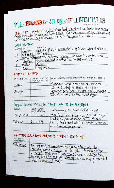 My Personal Study Page - Worthy Written Words