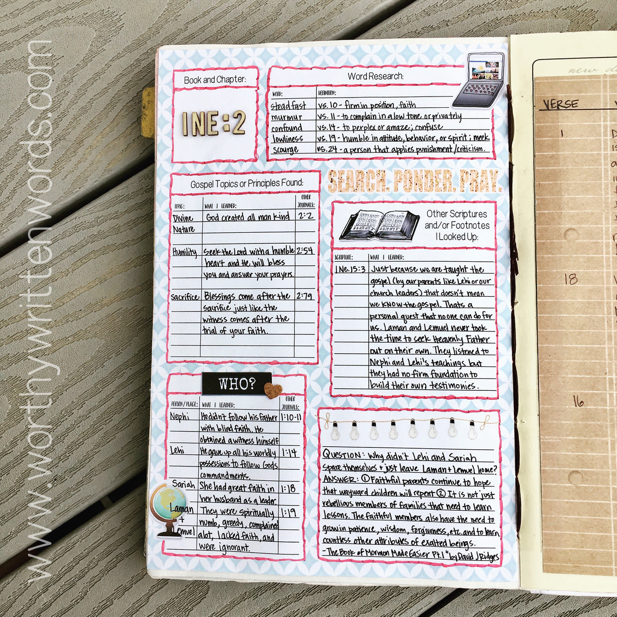 Chapters Kit Volume 2