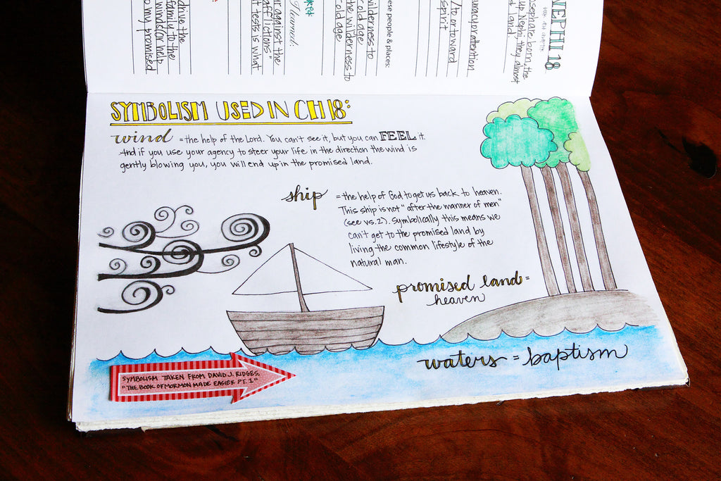 My Personal Study Page and a FREEBIE Coloring Page for Scripture Journals