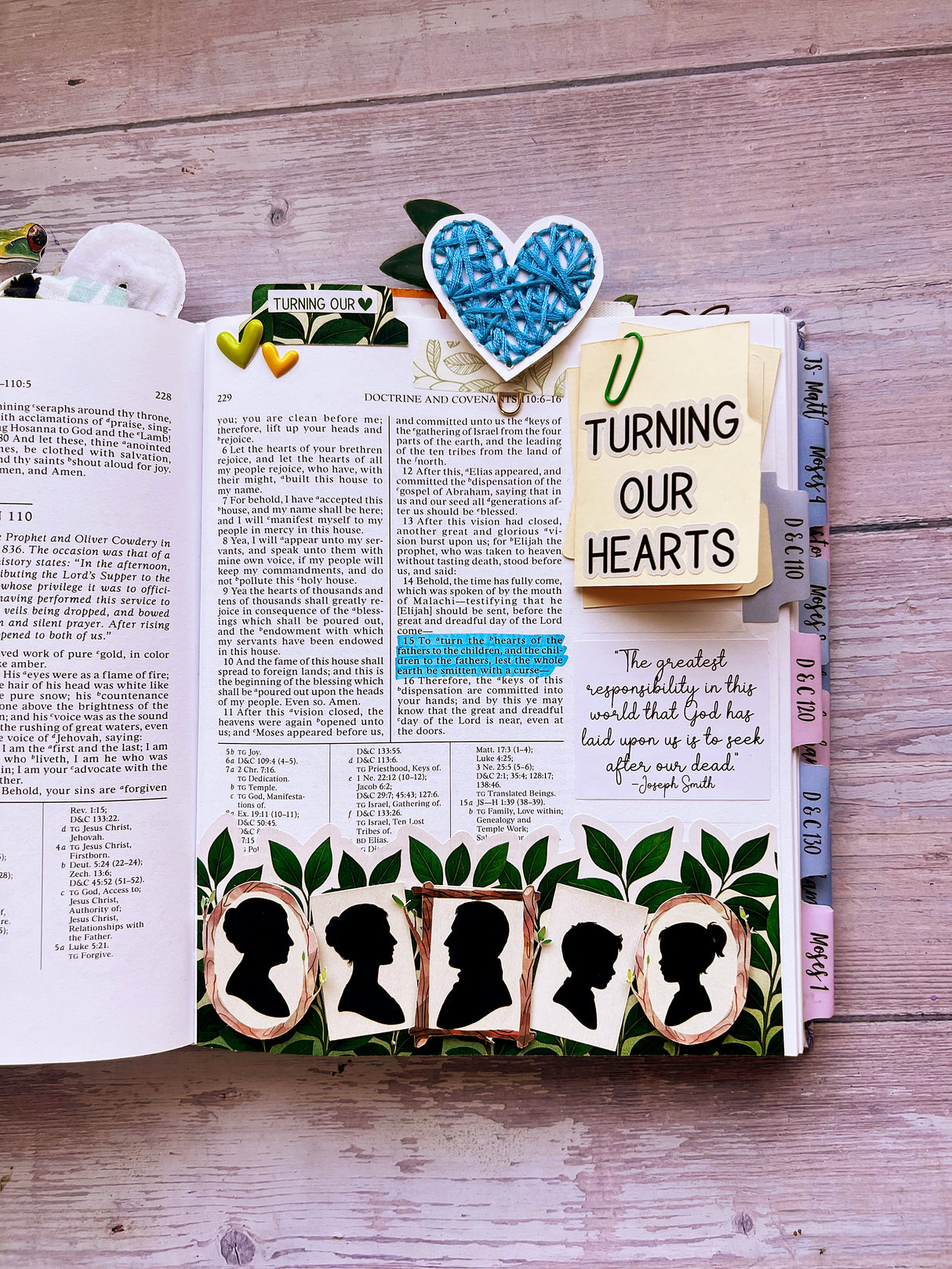 Turning Our Hearts Page Kit