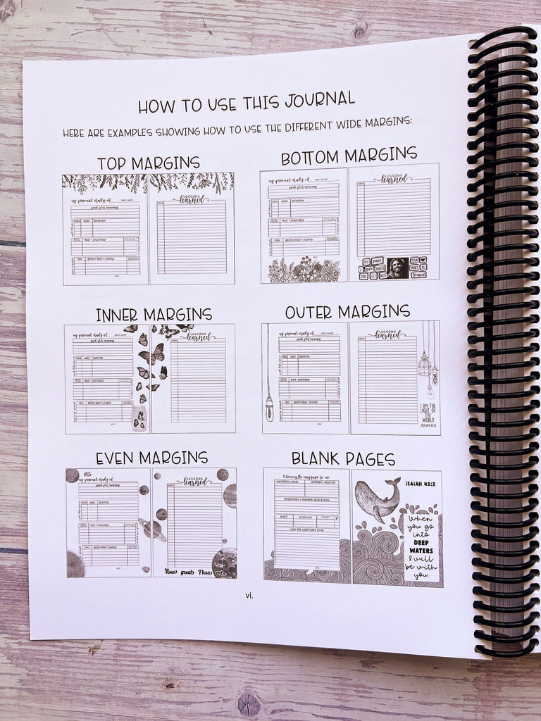 PRE-ORDERS OPEN: Little By Little- A Creative Scripture Study Journal