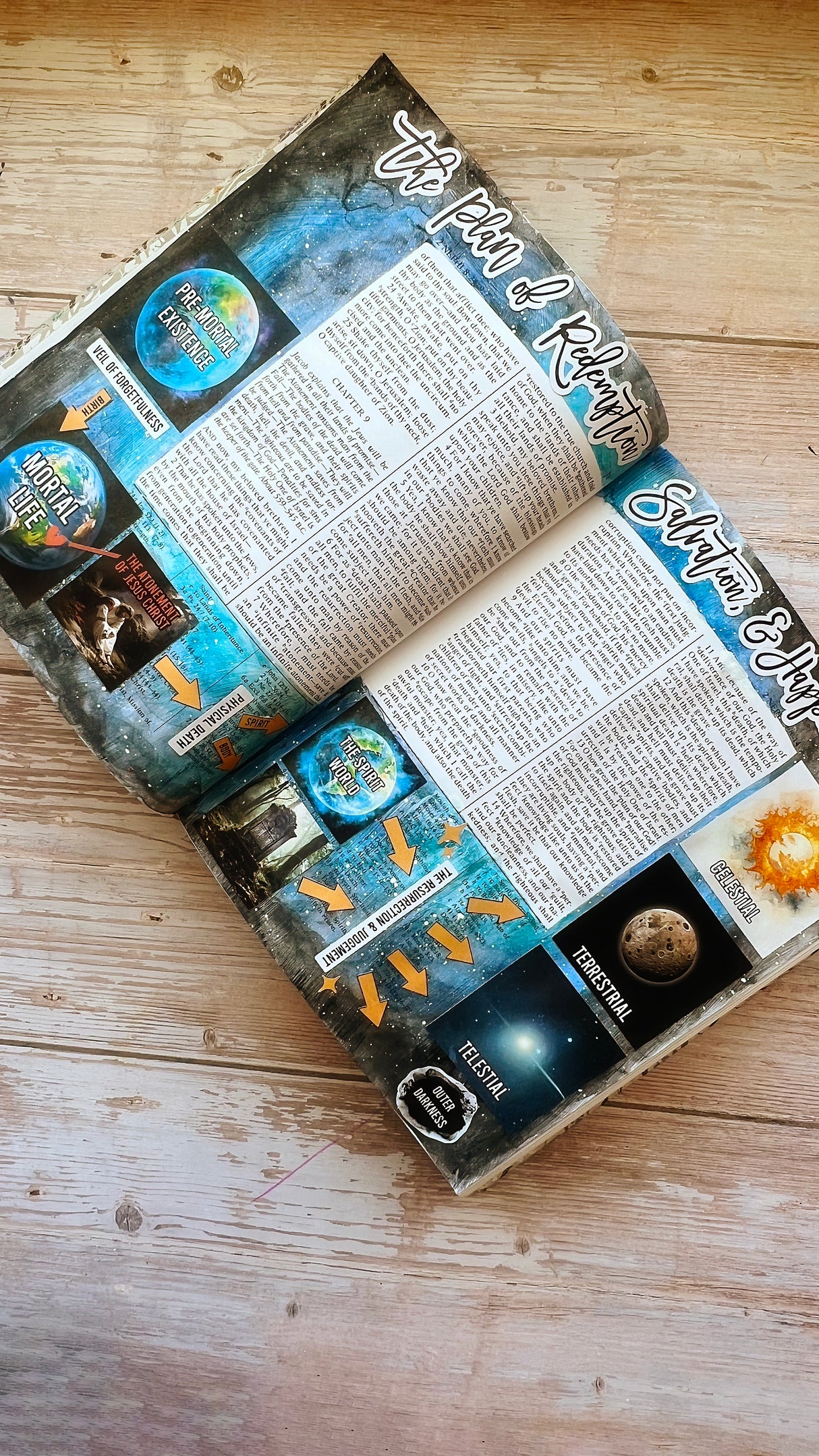 The Plan of Redemption Page Kit