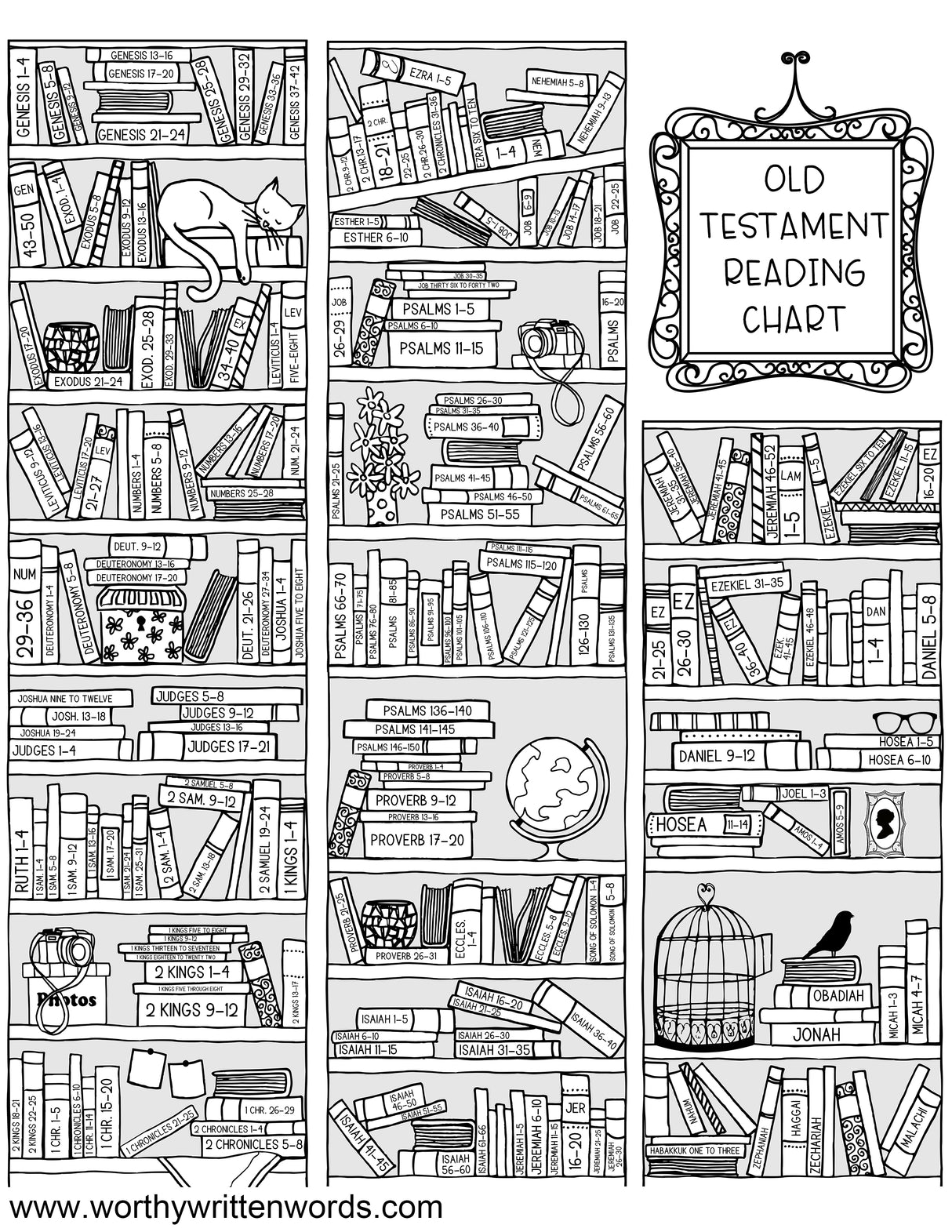 Old Testament Reading Chart