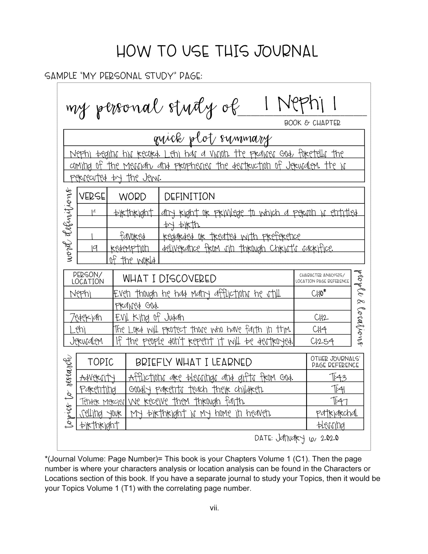 Digital Only: Awaken. Cultivate. Flourish. Creative Study Journal Book of Mormon Edition