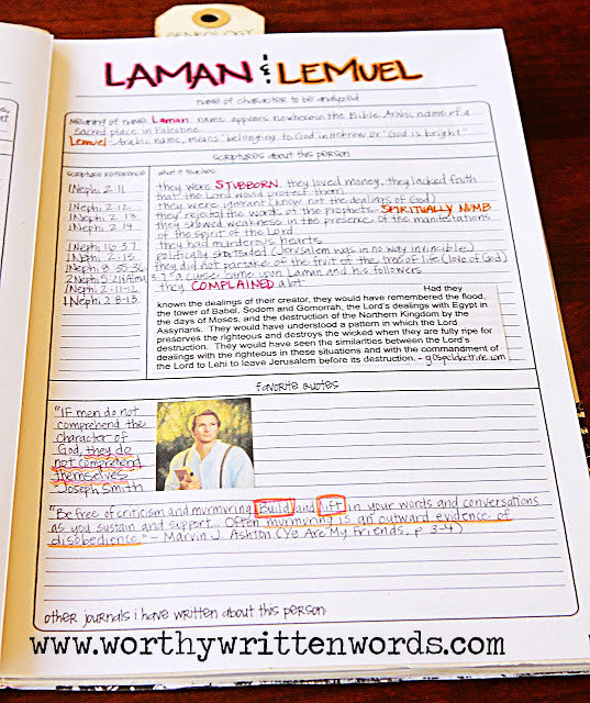 Chapters Kit - Worthy Written Words