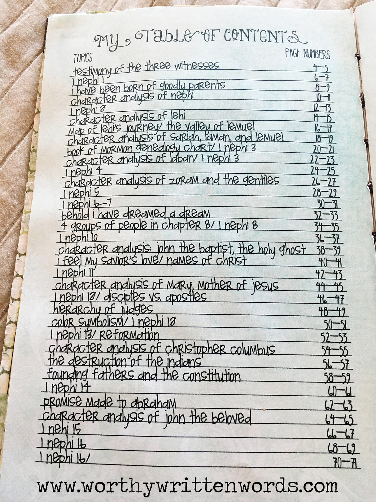 Chapters Kit - Worthy Written Words