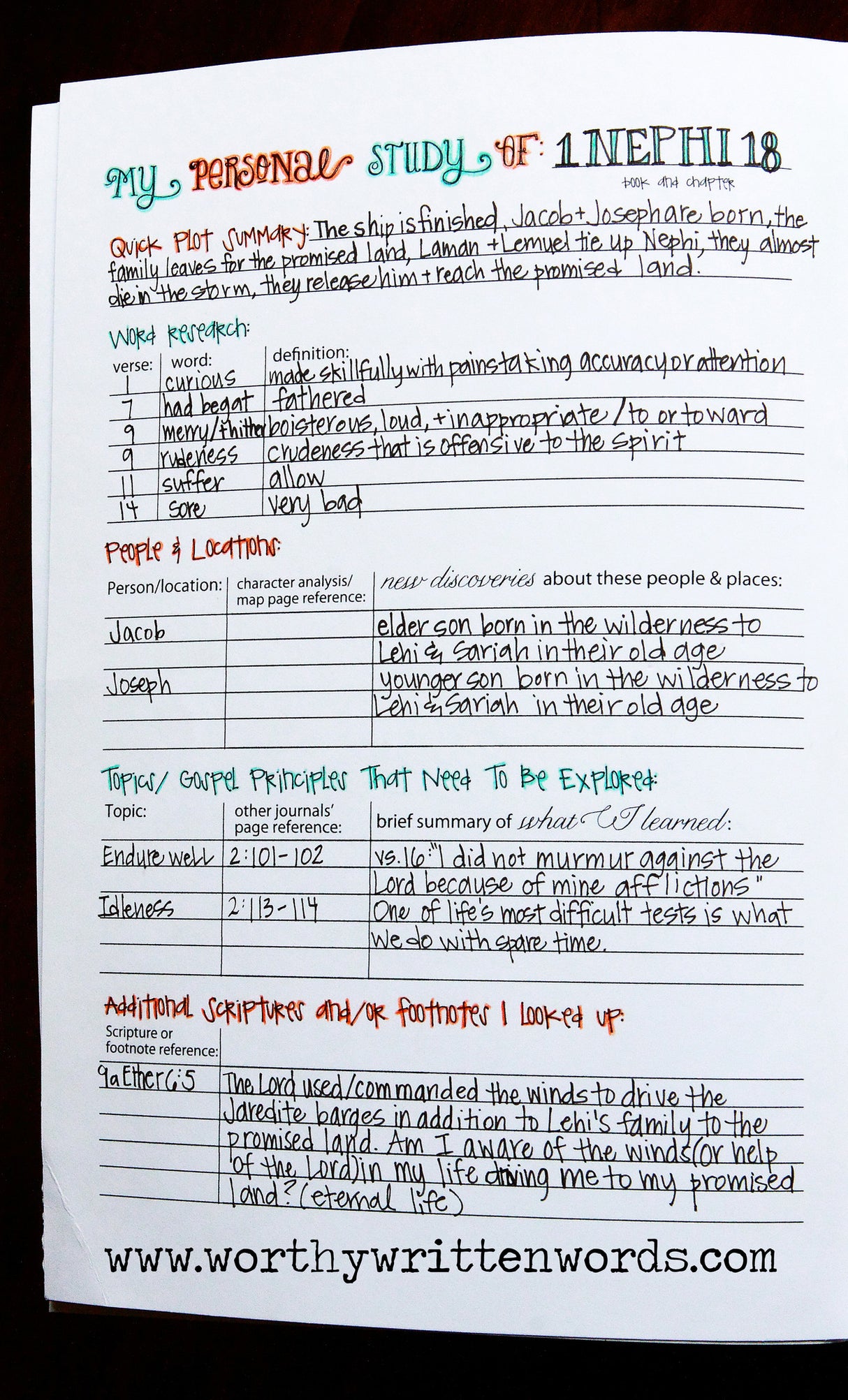 Chapters Kit - Worthy Written Words