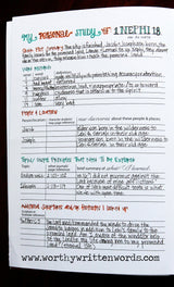 Chapters Kit - Worthy Written Words