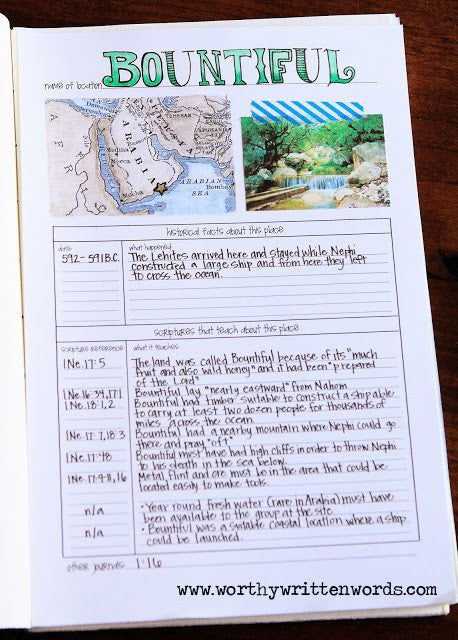 Map/ Location Scripture Journal Kit - Worthy Written Words