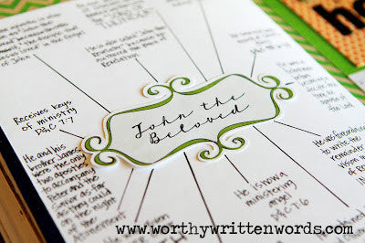 1 Nephi Character Labels - Worthy Written Words