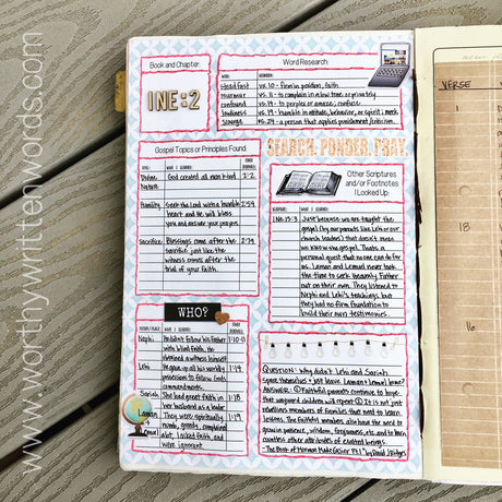 Chapters Kit Volume 2