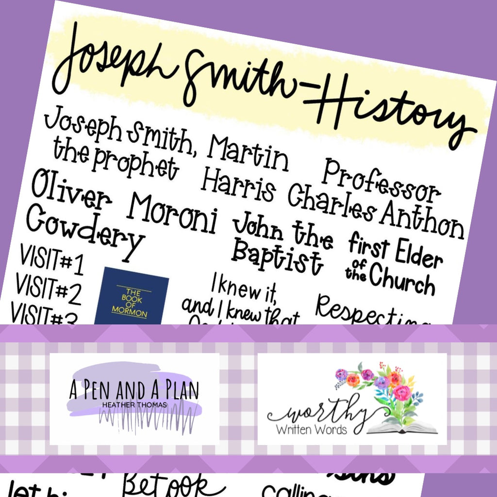 Joseph Smith History Word Art