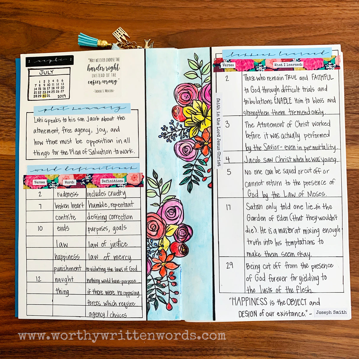 Wordy Bits: Research Sticker Sheet