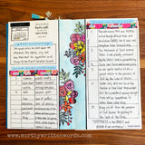 Wordy Bits: Research Sticker Sheet